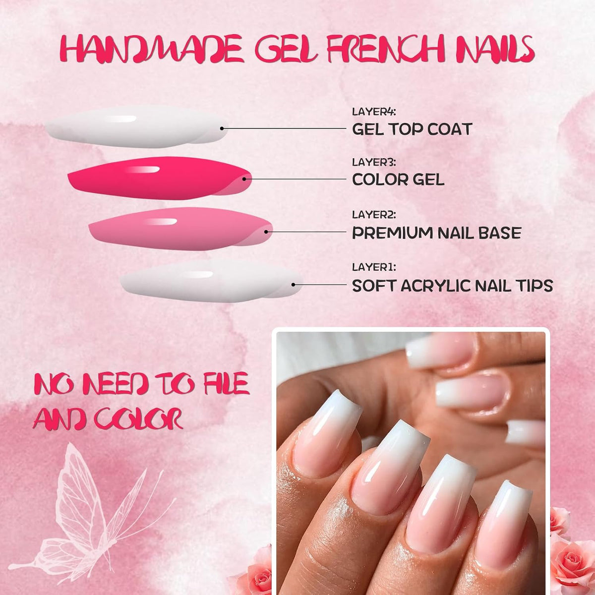 120Pcs Ombre Press on Nails Medium Coffin - Pink White Gradient Fake Nails Press Ons Coffin Stick on Nails for Women